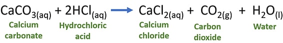 calcium carbonate and hydrochloric acid reaction